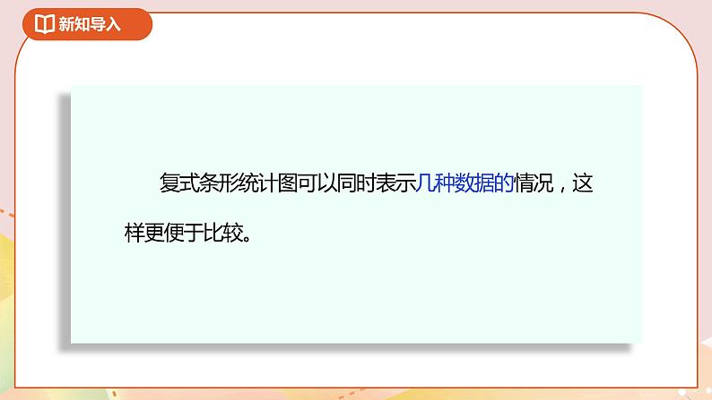 2.2《复式折线统计图》课件（送教案+导学案）05