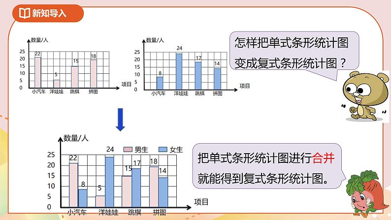 2.2《复式折线统计图》课件（送教案+导学案）06