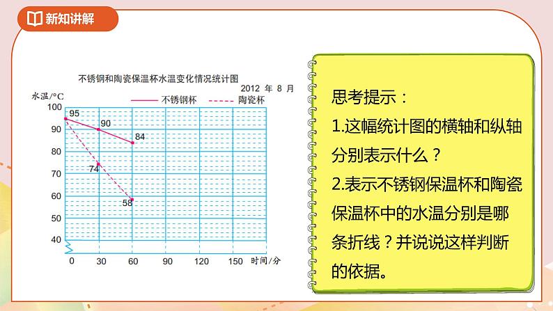 2.2《复式折线统计图》课件（送教案+导学案）08