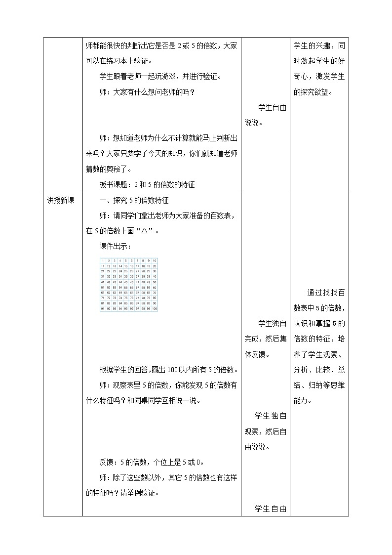 3.2《2和5的倍数的特征》课件（送教案+导学案）02