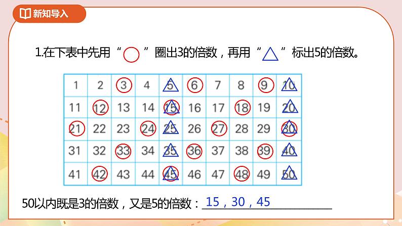 《公倍数和最小公倍数》课件第3页