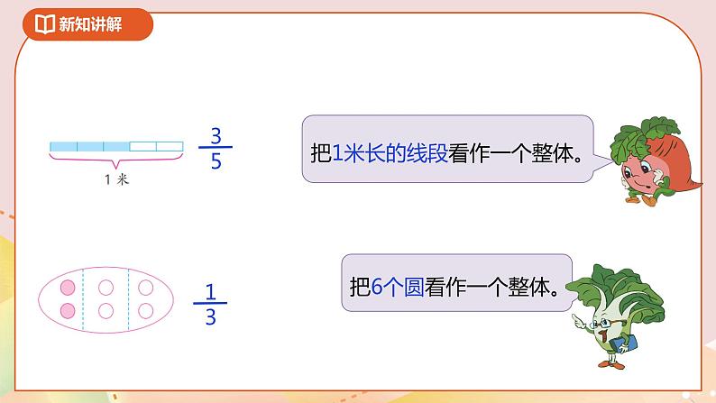 4.1《分数的意义》课件（送教案+导学案）06