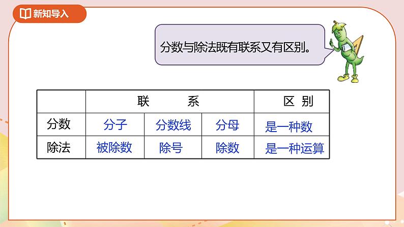 4.4《求一个数是另一个数的几分之几》课件（送教案+导学案）03