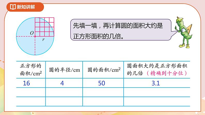 6.5《圆的面积（一）》课件（送教案+导学案）08