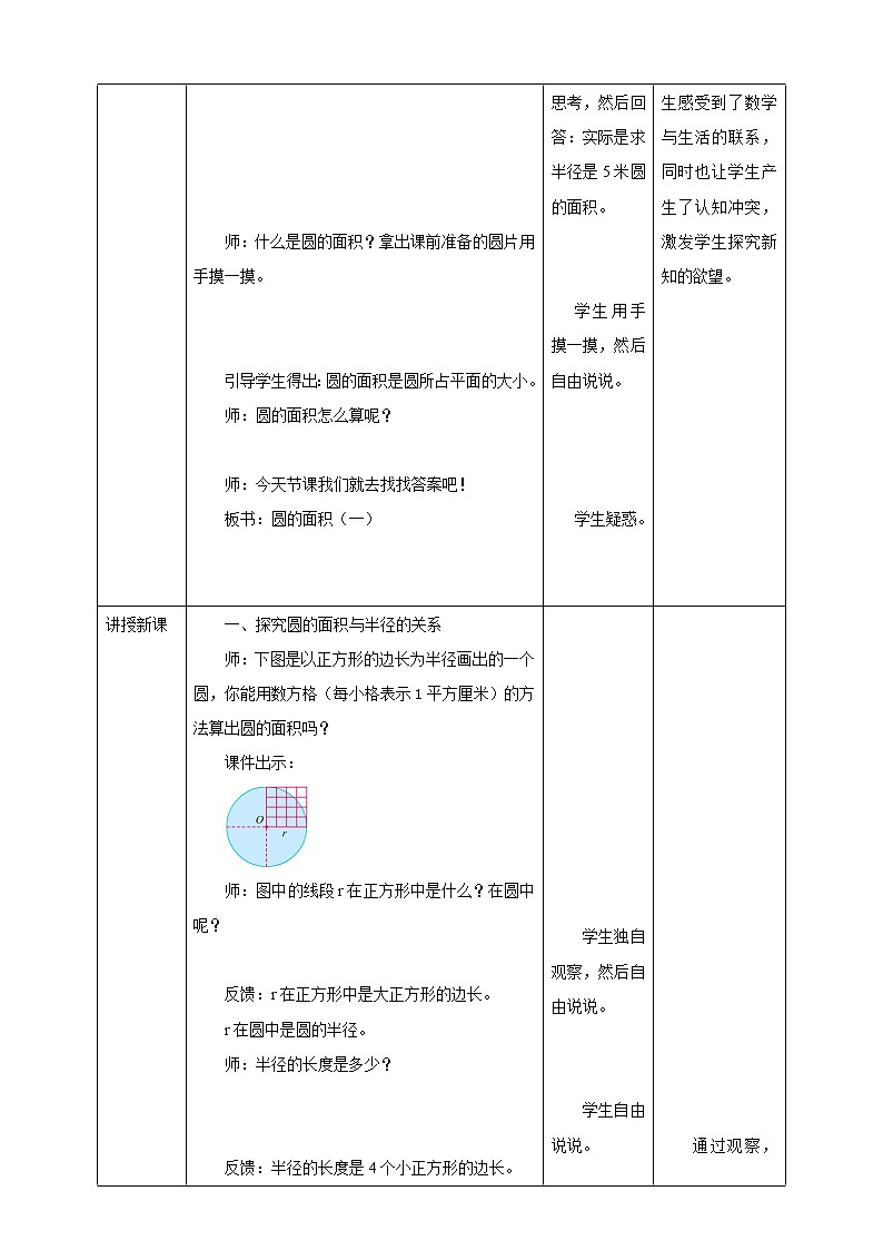 6.5《圆的面积（一）》课件（送教案+导学案）02