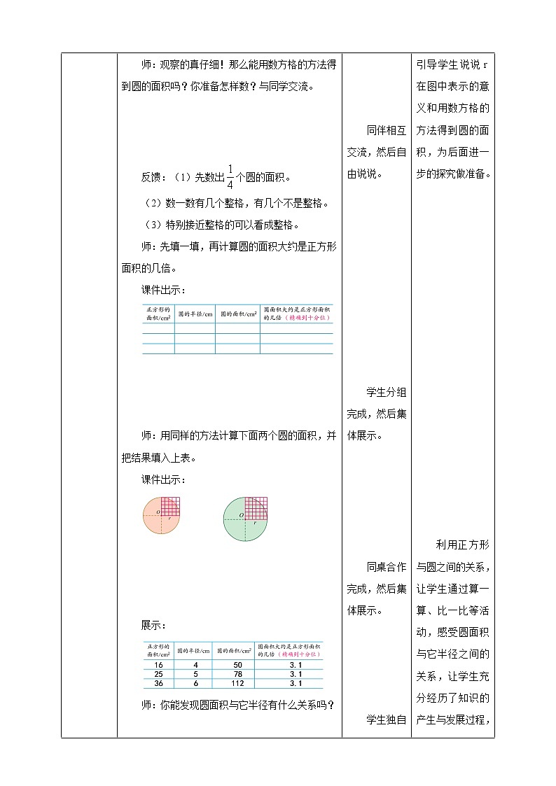 6.5《圆的面积（一）》课件（送教案+导学案）03