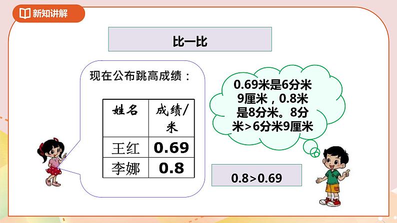 1.4《比大小》课件+教案+导学案04