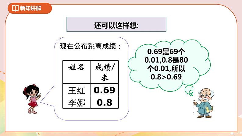 1.4《比大小》课件+教案+导学案05