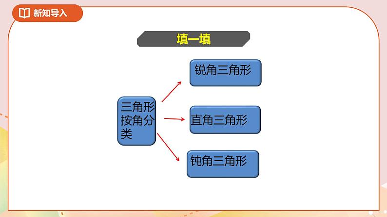 2.3《三角形内角和》课件+教案+导学案03
