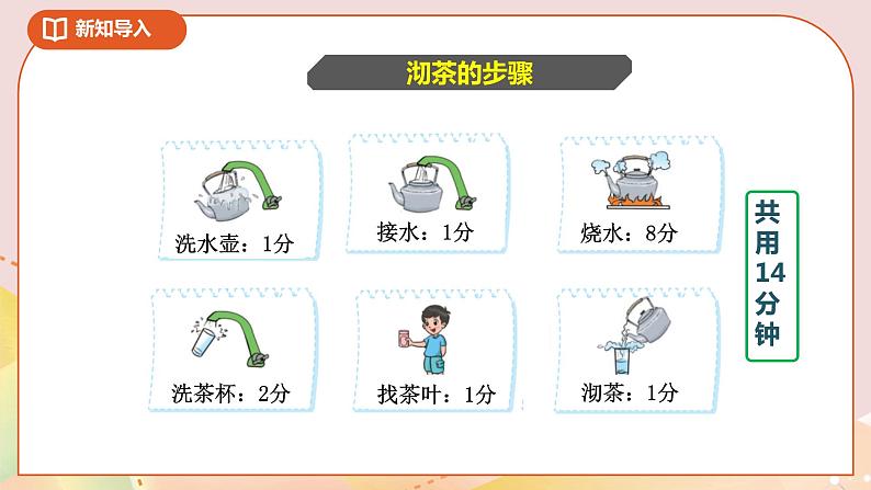 好玩第三课时《优化》课件+教案+导学案03