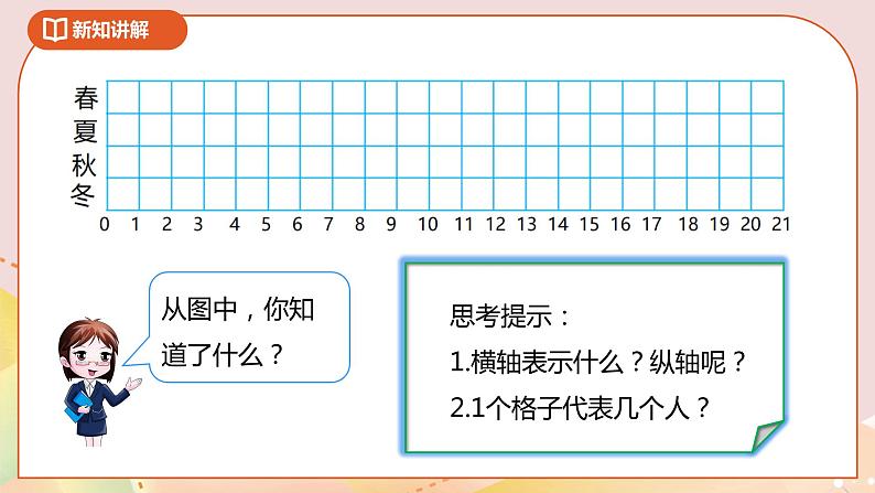 6.1《生日》课件+教案+导学案07