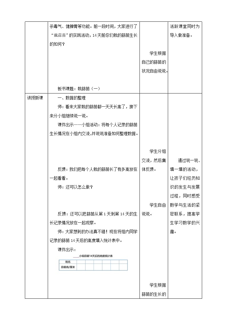 6.2《栽蒜苗（一）》课件+教案+导学案02