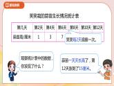 6.3《栽蒜苗（二）》課件+教案+導(dǎo)學(xué)案