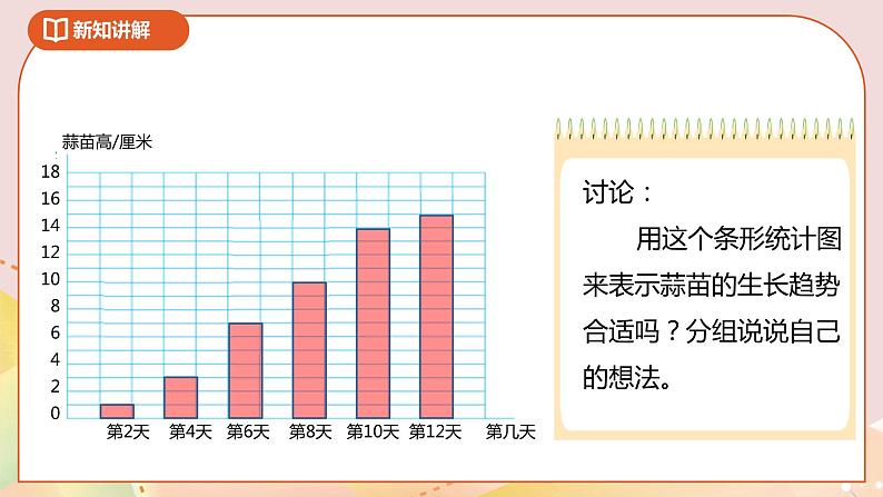 6.3《栽蒜苗（二）》课件+教案+导学案06