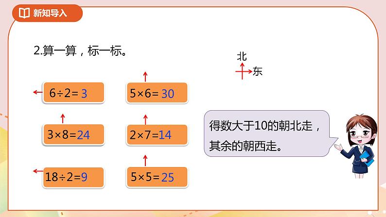 2.2《辨认方向》课件（送教案+导学案）03