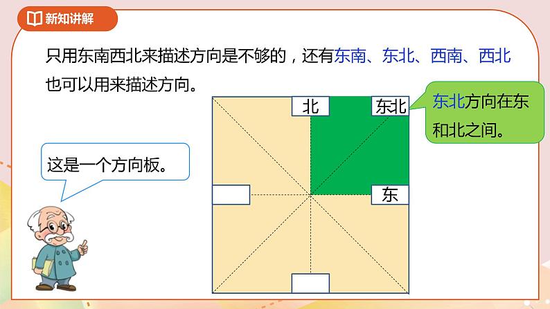 2.2《辨认方向》课件（送教案+导学案）07