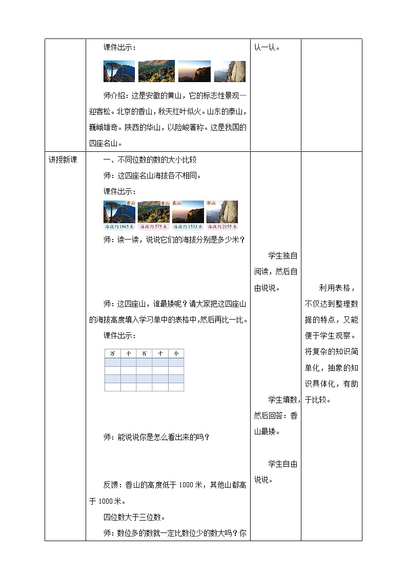 3.4《比一比》课件（送教案+导学案）02