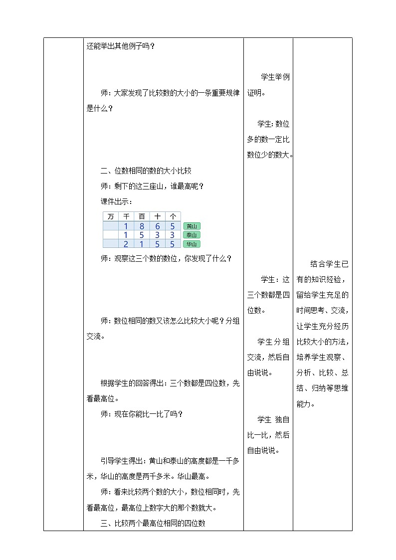 3.4《比一比》课件（送教案+导学案）03