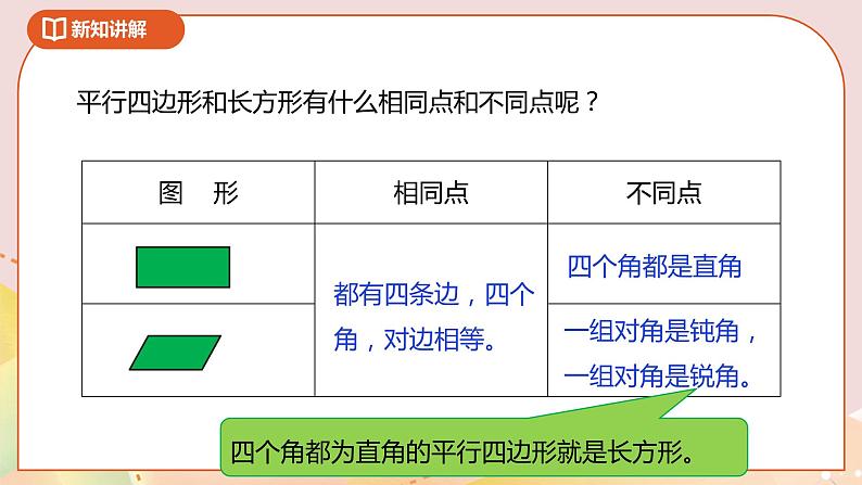 6.4《平行四边形》课件（送教案+导学案）07