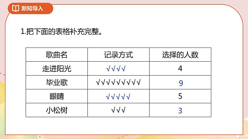 8.2《最喜欢的水果》课件（送教案+导学案）02