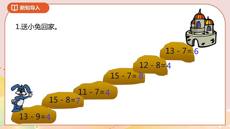 1.3《十几减6、5、4、3、2》课件+教案+导学案02