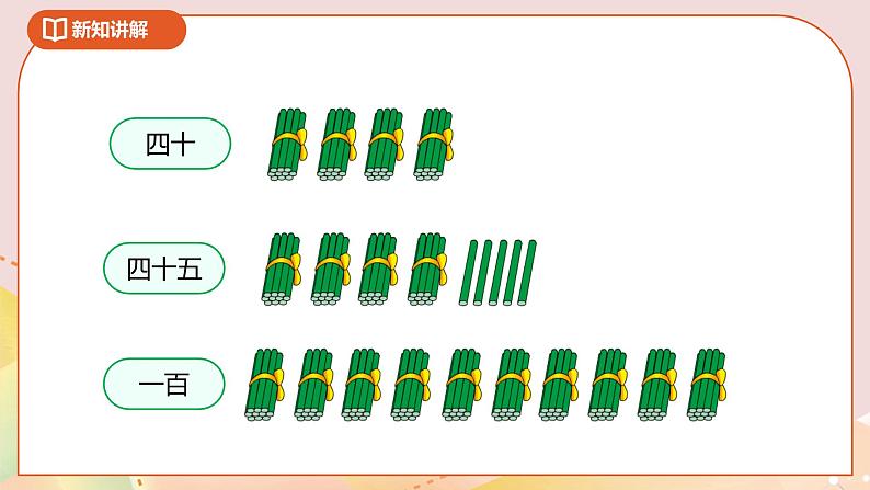 3.2《数的读写和数的组成》课件+教案+导学案05