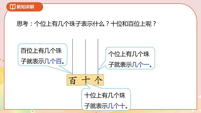 3.2《数的读写和数的组成》课件+教案+导学案08