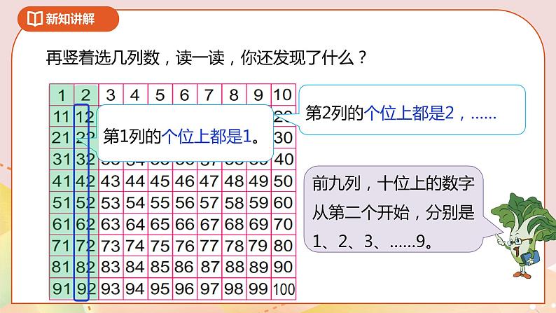 3.4《数的顺序》课件+教案+导学案08