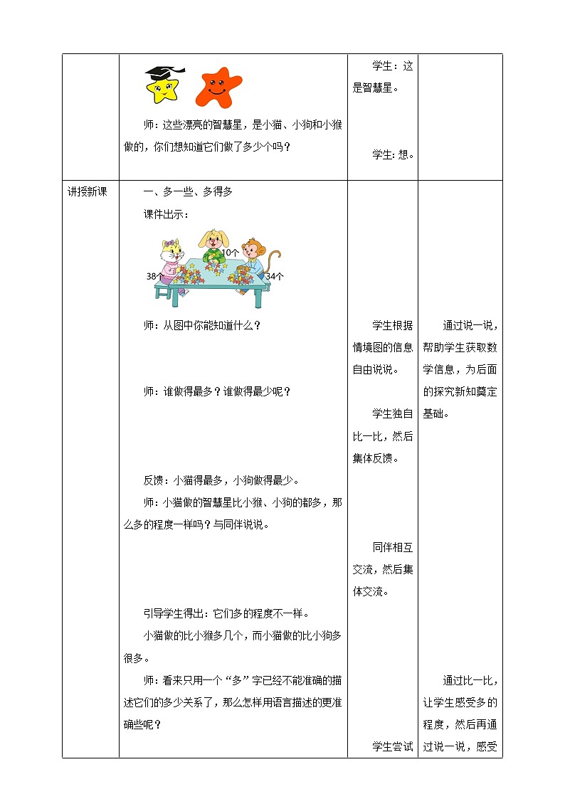 3.6《多一些、少一些、多得多、少得多》课件+教案+导学案02