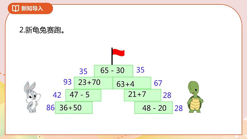 4.6《两位数加、减两位数（不进位、不退位）》课件+教案+导学案03