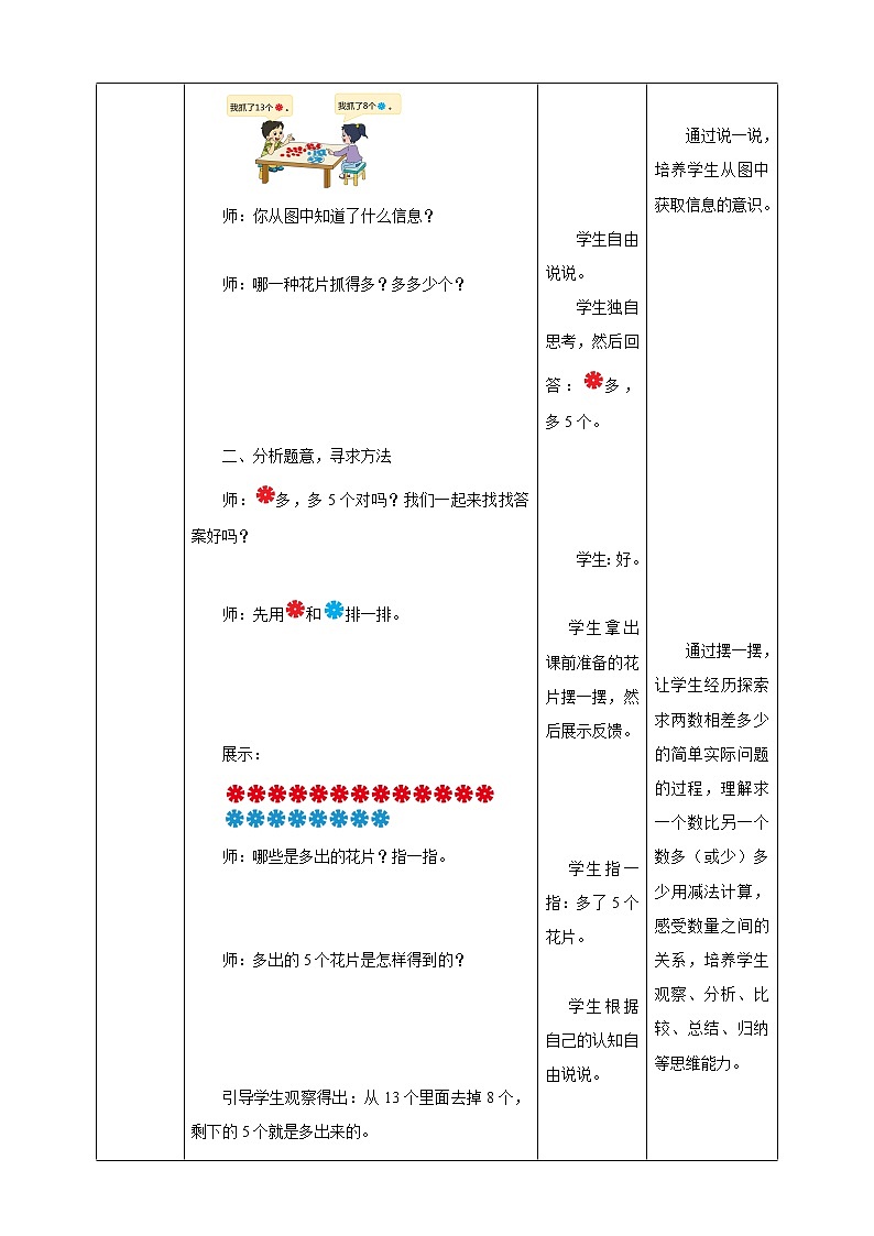 4.7《求两数相差多少的简单实际问题》课件+教案+导学案02