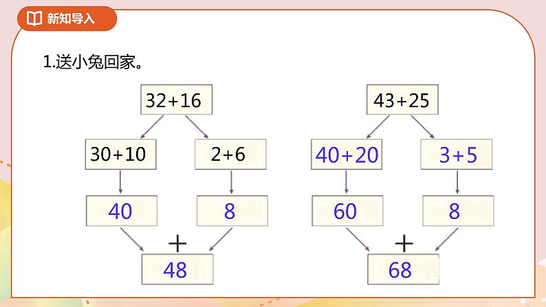 6.3《两位数加两位数（进位）》课件+教案+导学案02