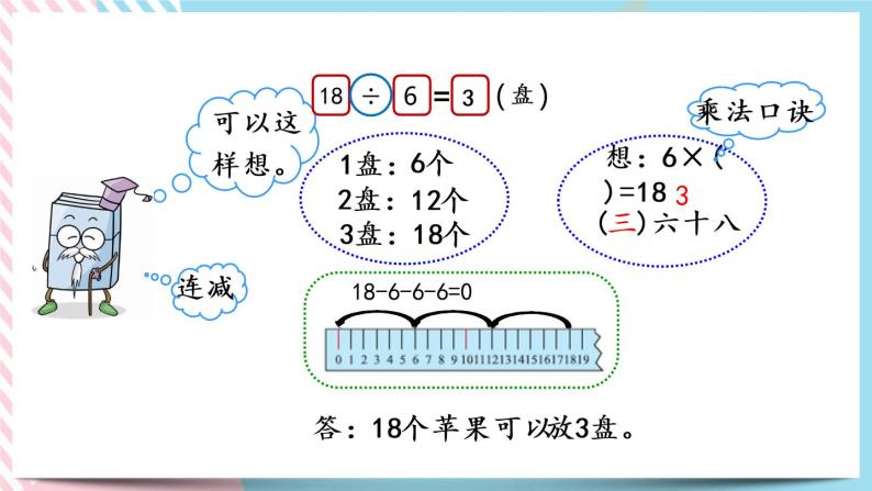 1.1 分苹果 课件+练习05