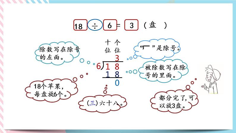 1.1 分苹果 课件+练习06