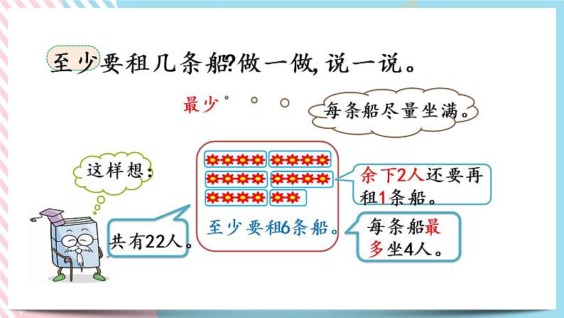 1.5 租船（1） 课件+练习04