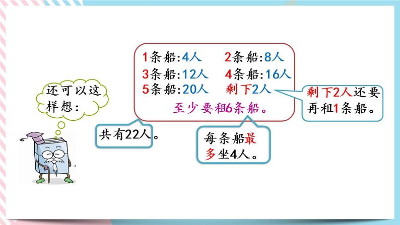 1.5 租船（1） 课件+练习05