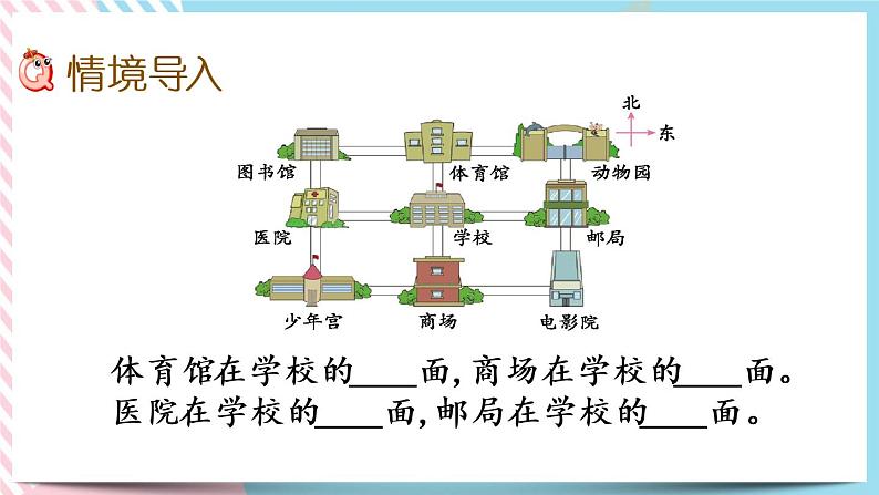 2.2 辨认方向 课件+练习02