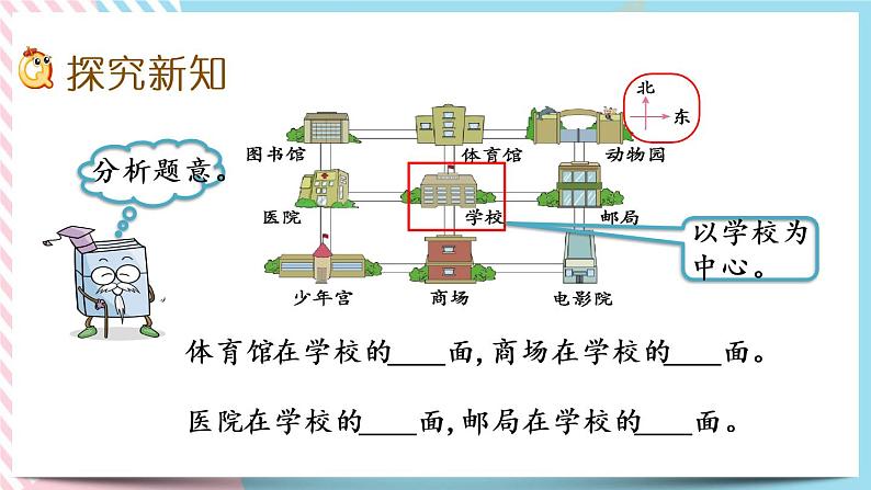 2.2 辨认方向 课件+练习03