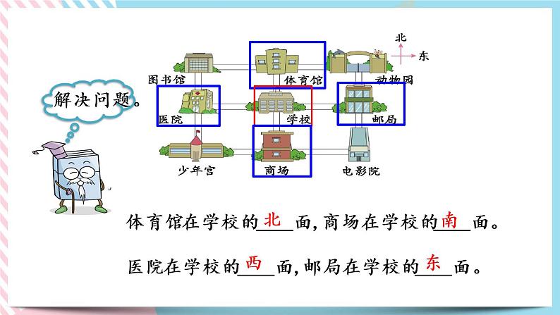 2.2 辨认方向 课件+练习04