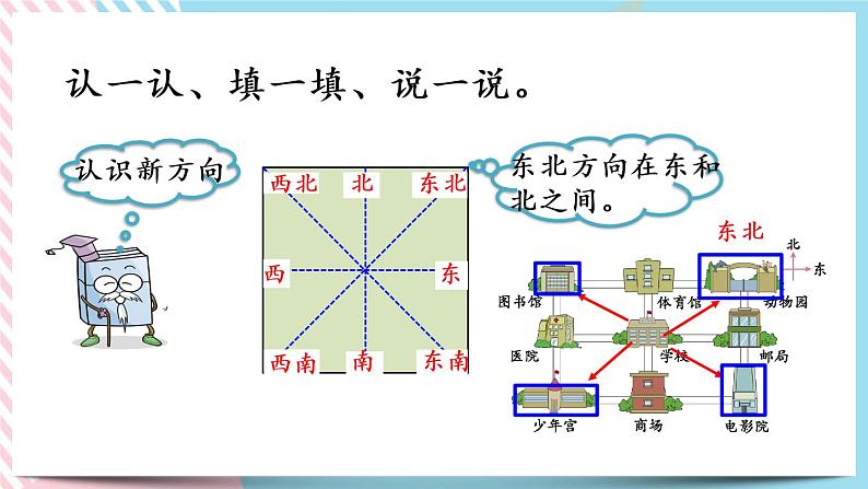 2.2 辨认方向 课件+练习05