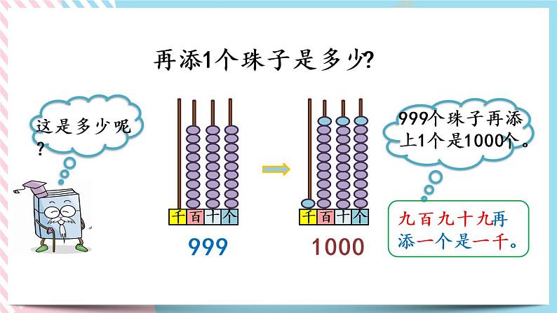 3.1 数一数（1） 课件+练习05