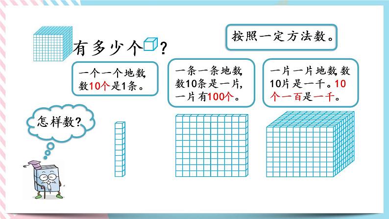 3.1 数一数（1） 课件+练习06