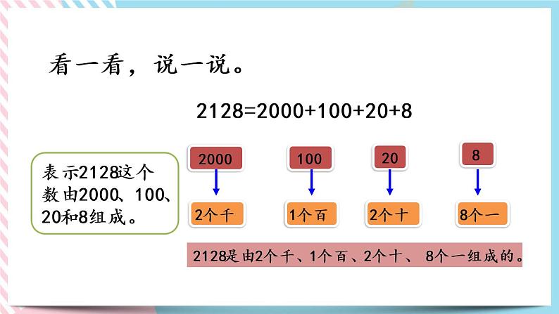 3.4 拨一拨（2） 课件+练习04