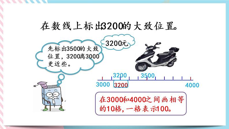 3.6 比一比（2） 课件+练习04