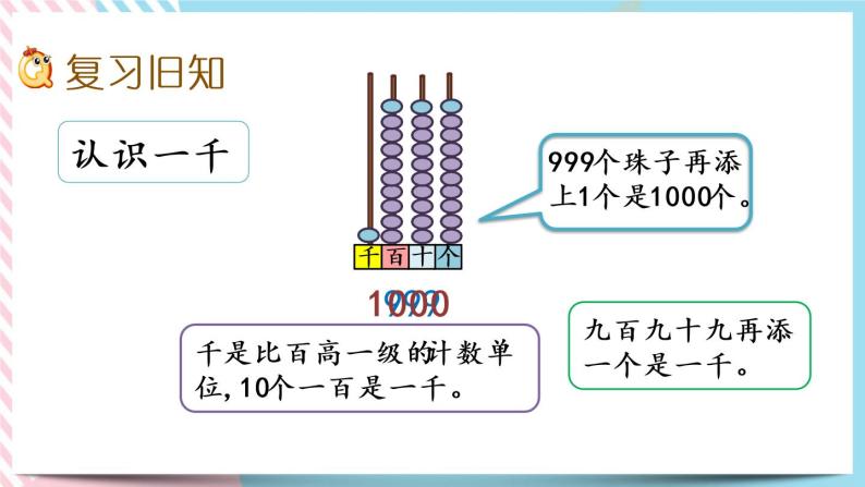 3.8 练习二 课件+练习02