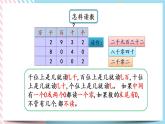 3.8 练习二 课件+练习