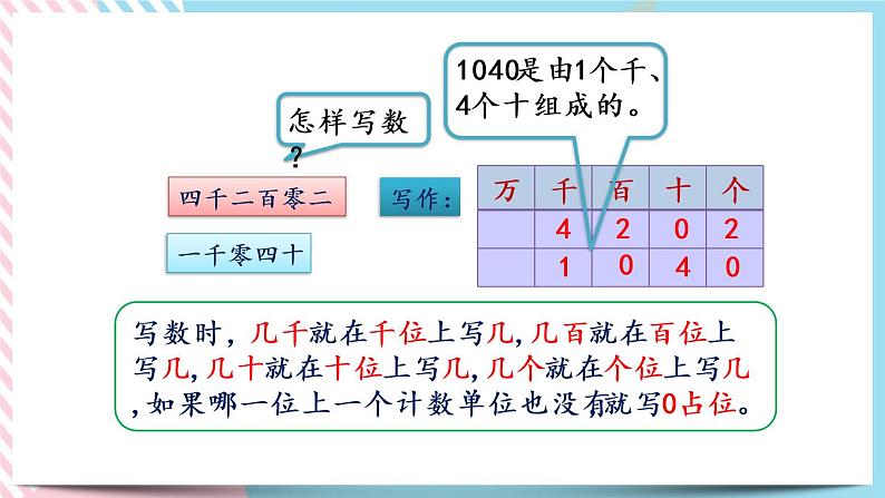 3.8 练习二 课件+练习05