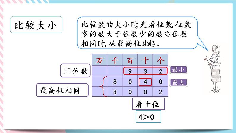 3.8 练习二 课件+练习06