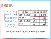 5.2 回收废电池 课件+练习