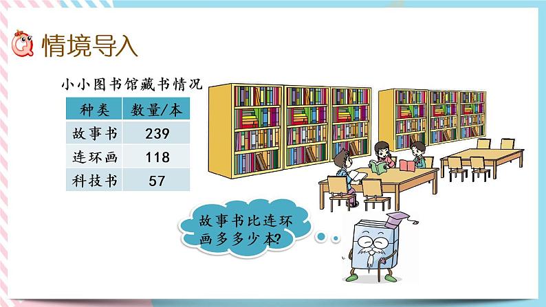 5.4 小小图书馆 课件+练习02